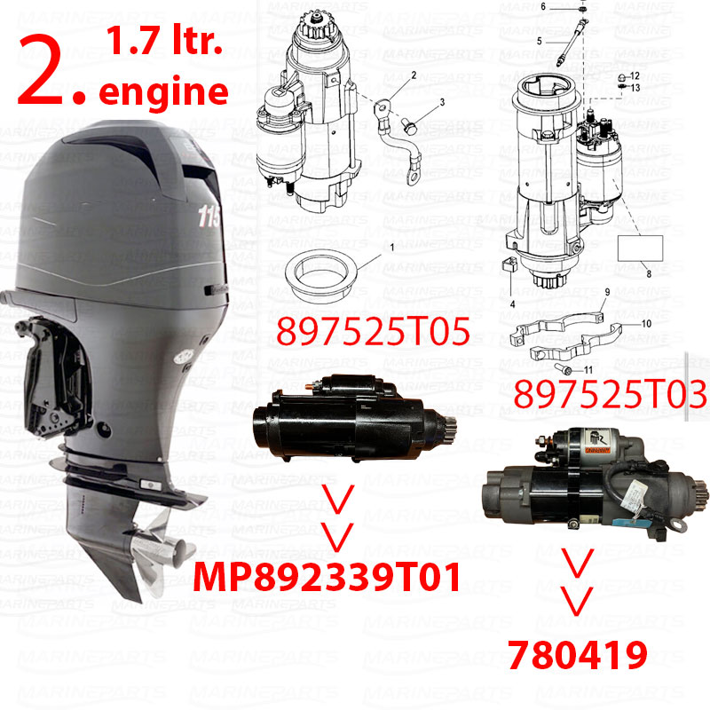 Starter motor for Mercury/Mariner 75-115 hp 4-stroke EFI outboards