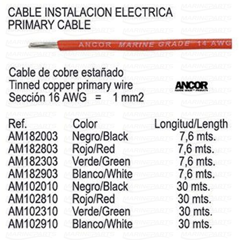 PRIMARY CABLE BLACK 7,6 M.