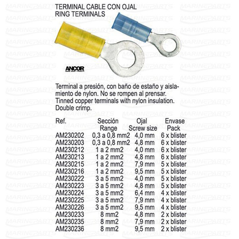 RING TERMINALS