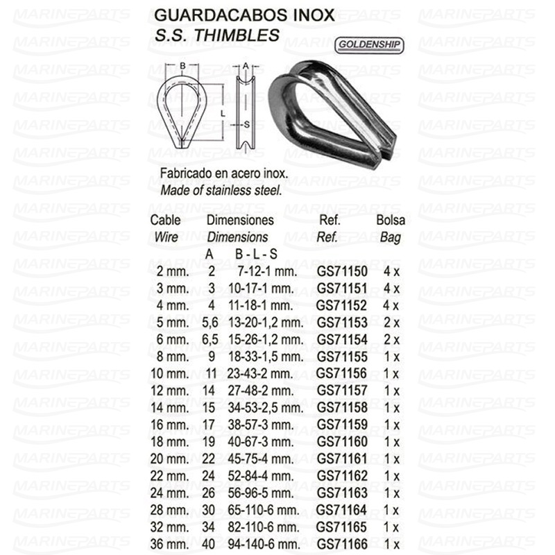 WIRE ROPE THIMBLE AISI-304 32 mm