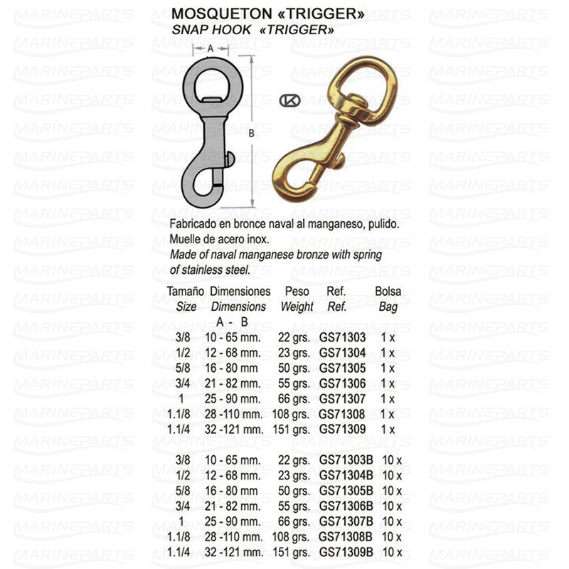 SNAP HOOK «TRIGGER» (Units 10) 28x110mm