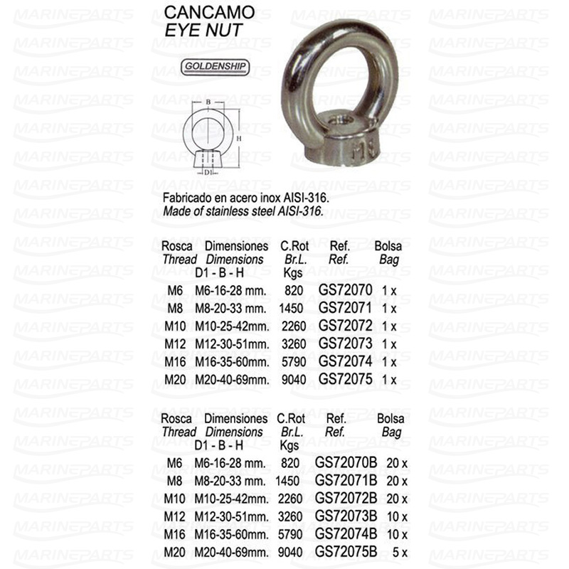 Din 582 Eye Nut Stainless Steel 316 Metric Thread 12 mm 740 LBS WLL 