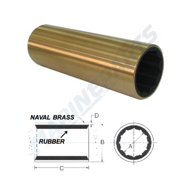 Rubber Bearings/Cutless Bearings (inch & millimeter measurement)