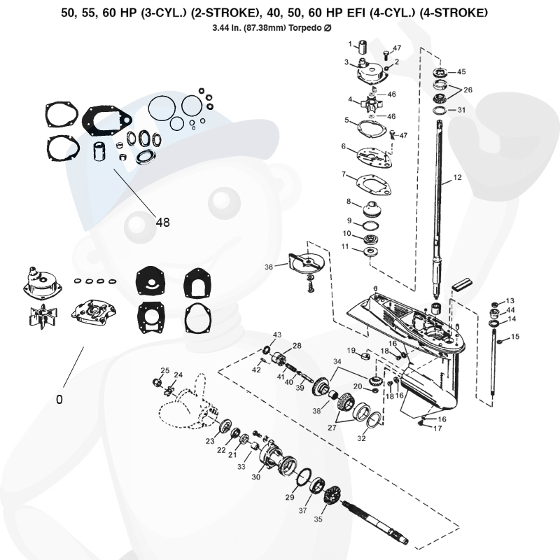 Alaosan varaosia Mercury/Mariner 50, 55, 60 hv (3-syl., 2T) & 40, 50, 60 hv EFI (4-syl., 4T)